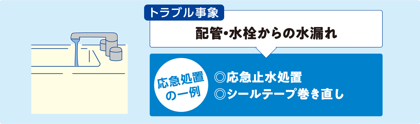 トラブル事象 配管・水栓からの水漏れ 応急処置の一例 ◎応急止水処置 ◎シールテープ巻き直し