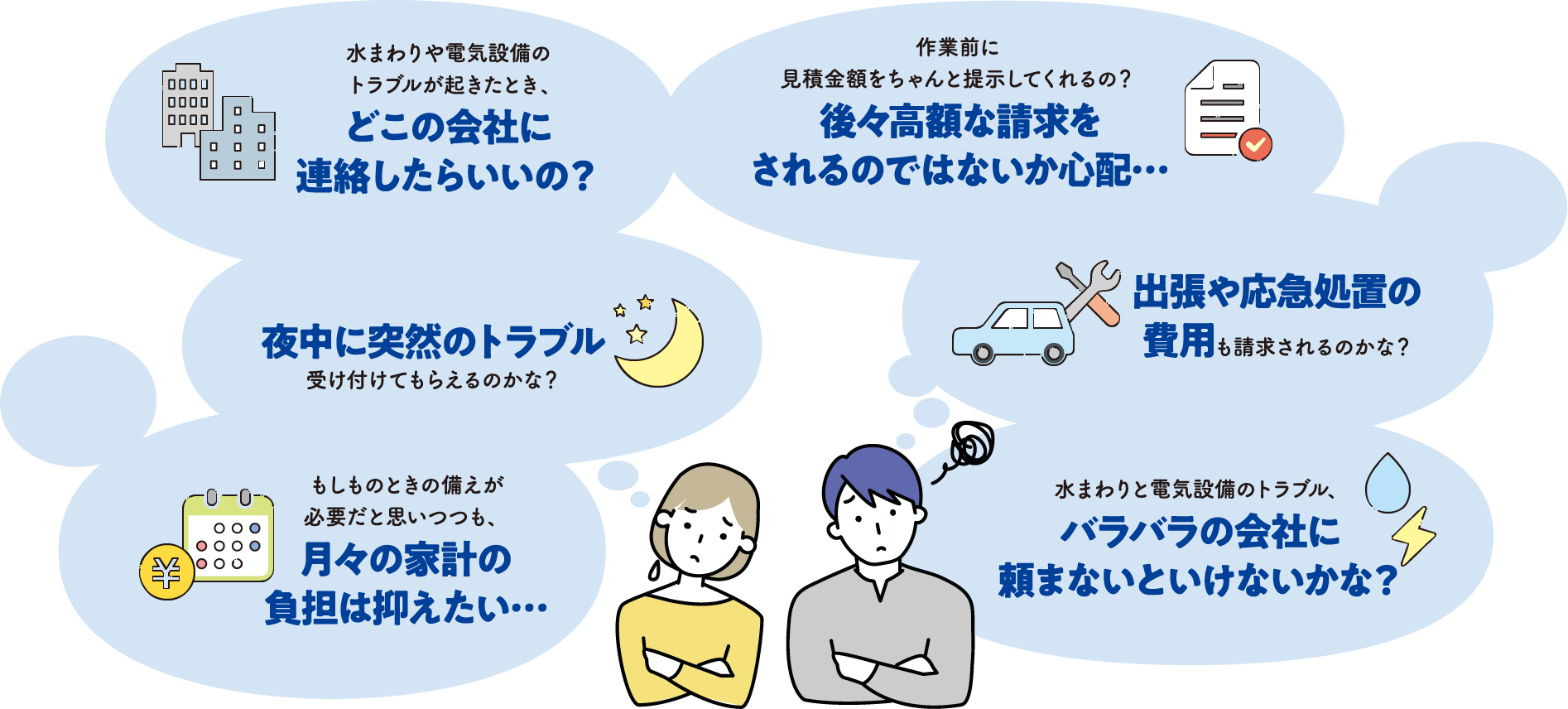 水まわりや電気設備のトラブルが起きたとき、どこの会社に連絡したらいいの? 夜中に突然のトラブル受け付けてもらえるのかな? もしものときの備えが必要だと思いつつも、月々の家計の負担は抑えたい・・・ 作業前に見積もり金額をちゃんと提示してくれるの?後々高額な請求をされるのではないか心配・・・ 出張や応急処置の費用も請求されるのかな? 水まわりと電気設備のトラブル、バラバラの会社に頼まないといけないかな?