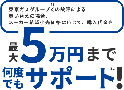 東京ガスグループ 注1 での故障による買い替えの場合、メーカー希望小売価格に応じて、購入代金を最大5万円まで何度でもサポート！注2