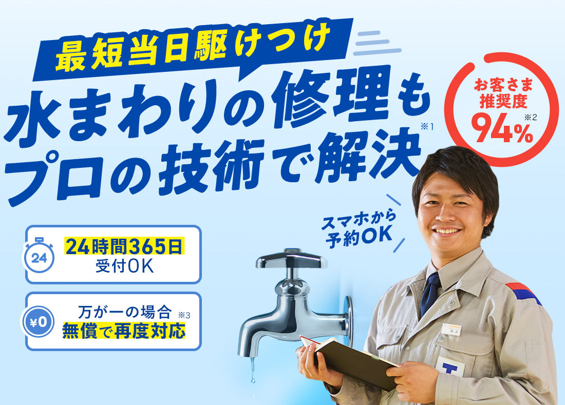 最短当日駆け付け※1 水まわり修理もプロの技術で解決 お客さま推奨度 94％※3 24時間365日受付OK 万が一の場合無償で再度対応※2