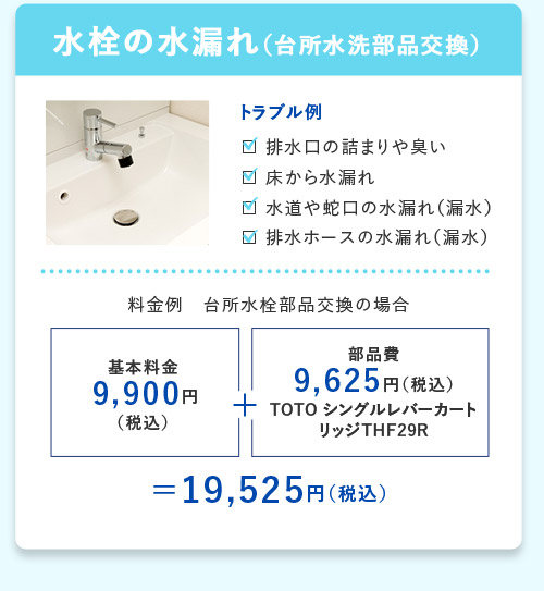 水栓の水漏れ(台所水洗部品交換) トラブル例 排水口の詰まりや臭い 床から水漏れ 水道や蛇口の水漏れ(漏水) 排水ホースの水漏れ(漏水) 料金例 台所水栓部品交換の場合 基本料金 9,900円（税込） 部品費 9,625円（税込）TOTO シングルレバーカートリッジ THF29R = 19,525円（税込）