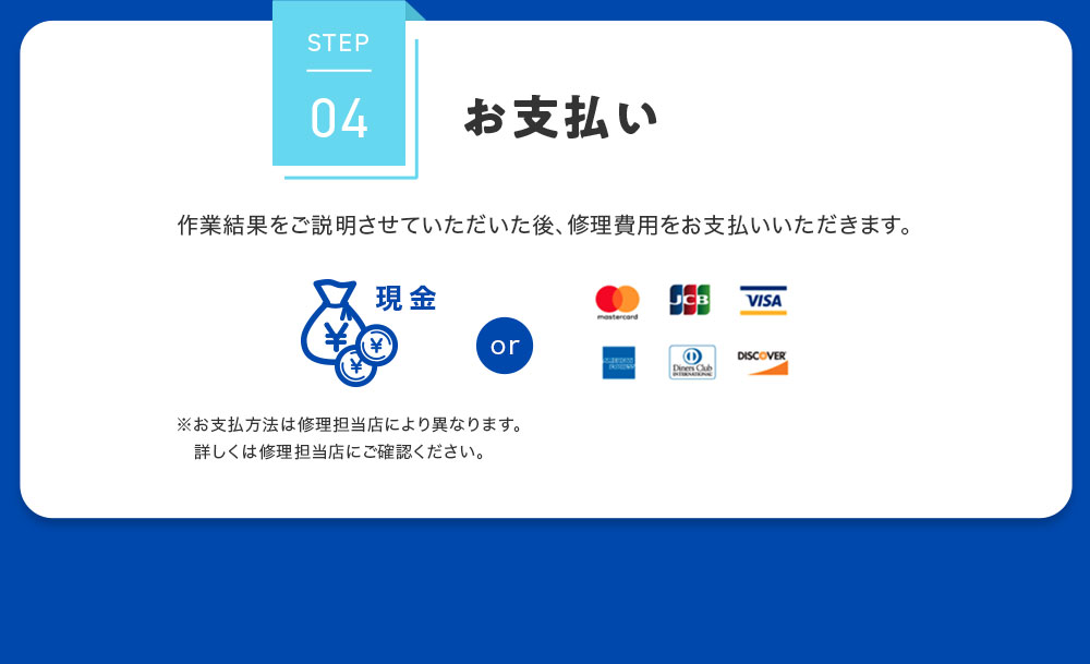 STEP04 お支払い 作業結果をご説明させていただいた後、修理費用をお支払いいただきます。 現金 or Mastercard JCB VISA AMERICANEXPRESS DinersClubINTERNATIONAL DISCOVER ※お支払方法は修理担当店により異なります。詳しくは修理担当店にご確認ください。