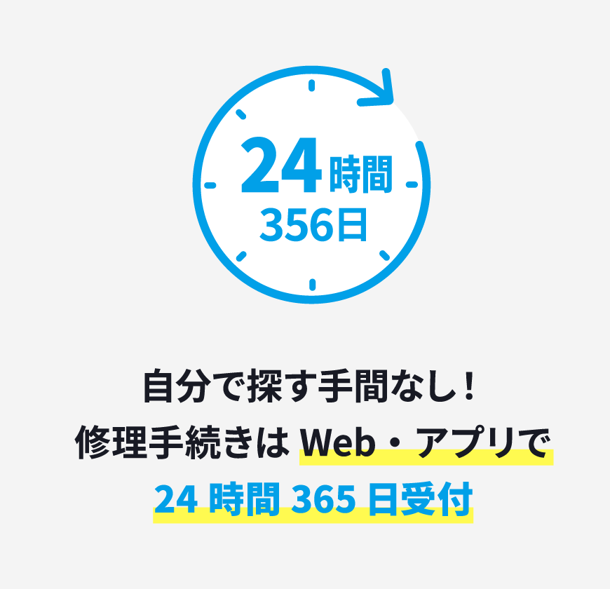 Web・アプリで24時間365日受付