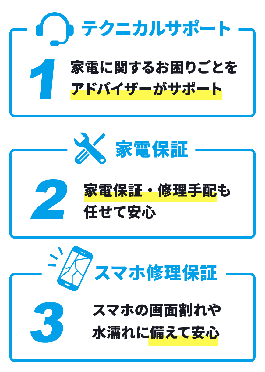 テクニカルサポート、家電保証、スマホ修理保証の3つのサービス内容を紹介する図