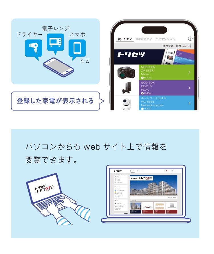 登録した家電の取扱説明書をスマホ・パソコンで一覧表示・閲覧できるトリセツ+HOMEのマルチデバイス対応イメージ