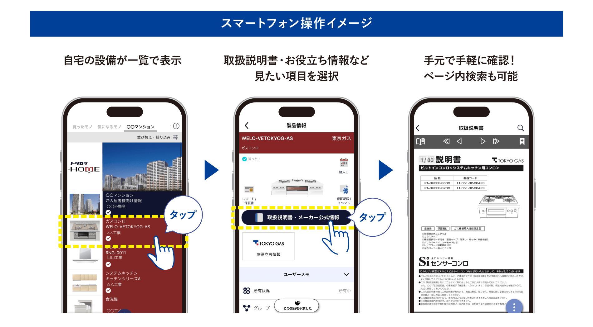 トリセツ+HOMEのスマートフォン操作イメージ