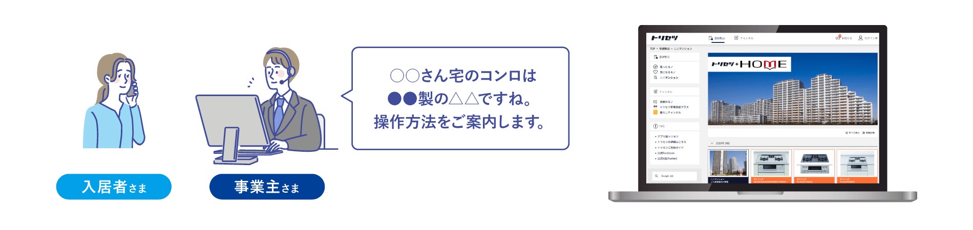 管理者アカウントで全住戸の設備情報をスマホ・Webで一元管理し、入居者対応をスムーズに行えるイメージ