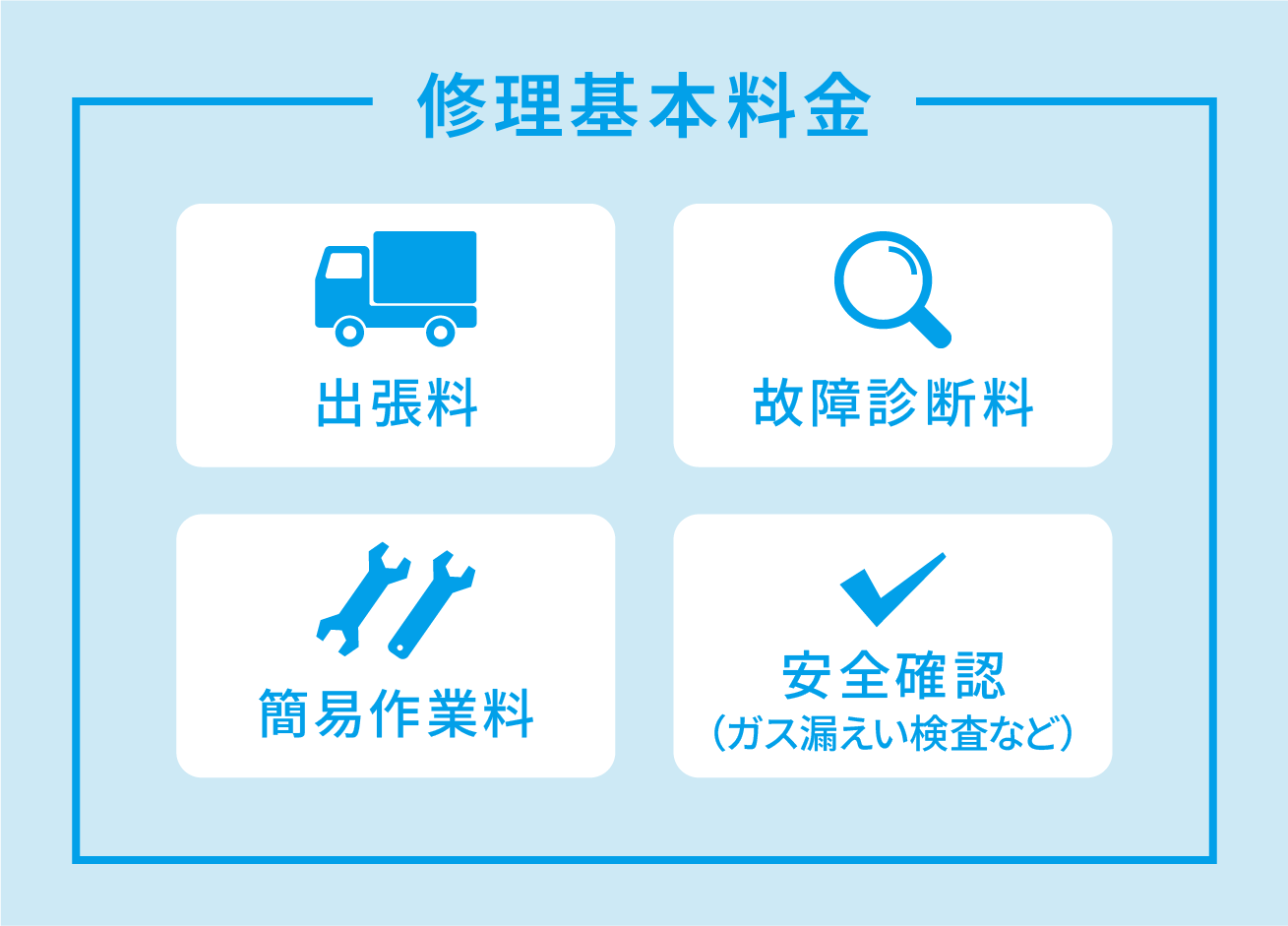 修理基本料金