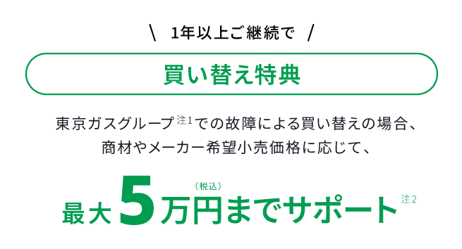 1年以上ご継続で買い替え特典 東京ガスグループ注1 での故障による買い替えの場合、商材やメーカー希望小売価格に応じて、最大5万円（税込）までサポート注2