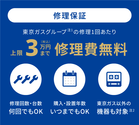 東京ガスグループ注1の修理1回あたり上限3万円（税込）まで修理費無料