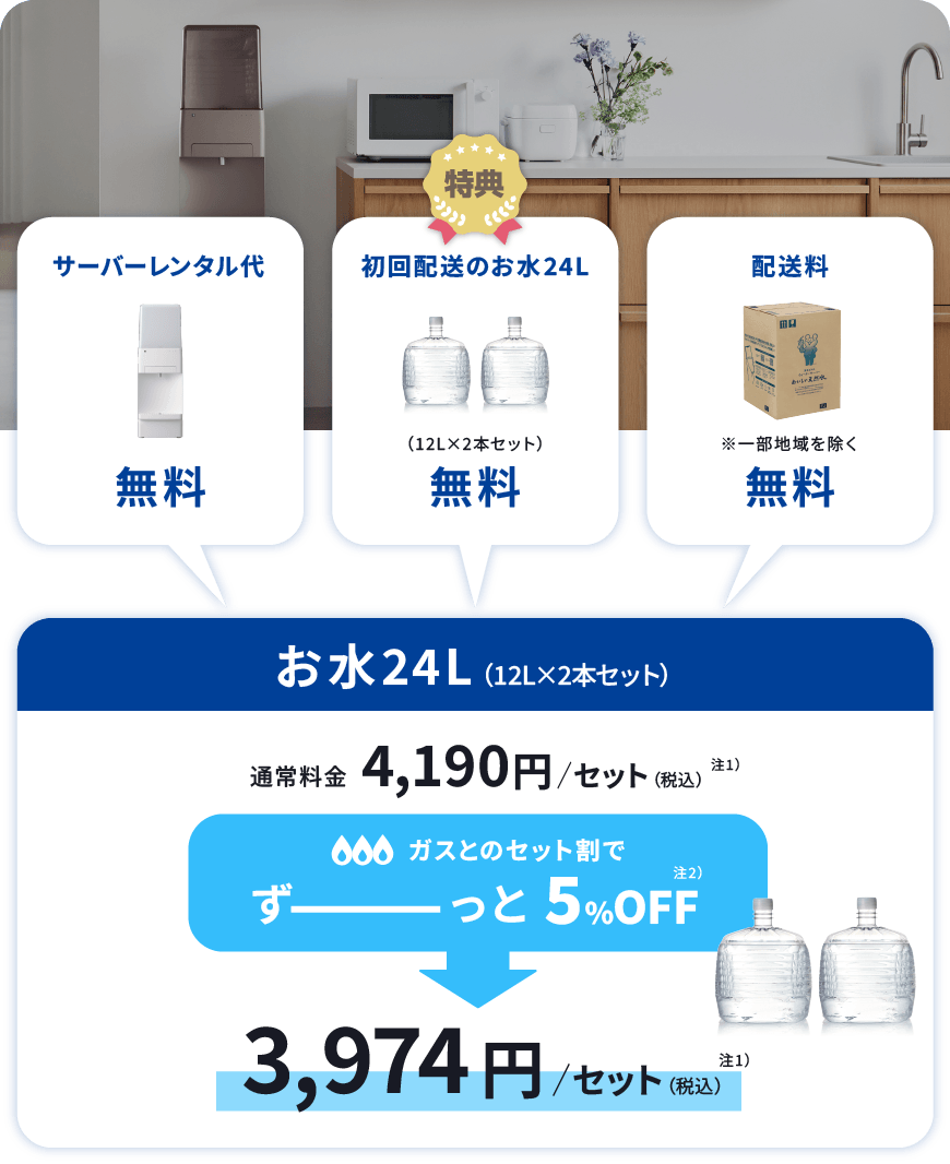 サービス料金