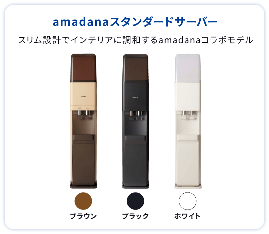 amadanaスタンダードサーバー