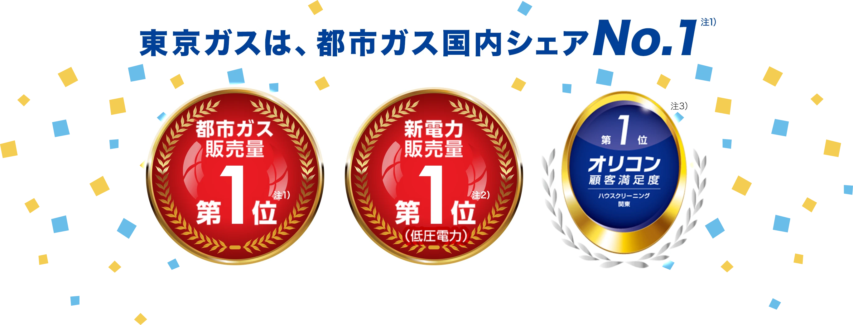 東京ガスは、都市ガス国内シェアNo.1 都市ガス販売量第1位 新電力販売量第1位(低圧電力) オリコン顧客満足度第1位ハウスクリーニング関東