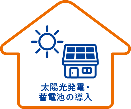 太陽光発電・蓄電池の導入